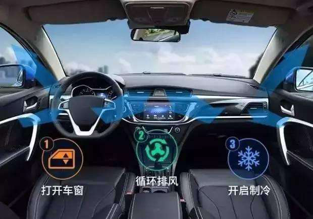 夏天汽车开内循环还是外循环